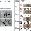 상송 이미지