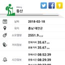 내동-9 티스토리