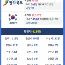 다이소전주하가점