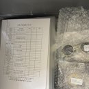 고스란히 | 아기 백일상 대여 '고스란히' 후기