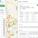 서계주유소 이미지