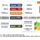 컴서비스 이미지