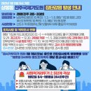 유원마트(유원슈퍼) 이미지
