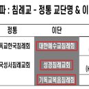 대명광고주