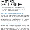 티엘비 : 4Q 실적 개선, DDR5 및 서버향 증가 이미지