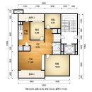 강남현대공인중개사사무소 이미지