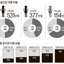 장스골프연습장 이미지