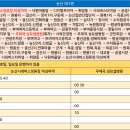 능산1리 이미지