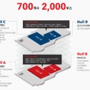 공간측량설계사 | 2024 건설 건축 인테리어 전문 전시회 코리아빌드위크(KOREA BUILD WEEK) 관람 후기