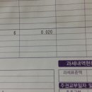 제이더블유 홀딩스 이미지