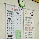 이가홍가