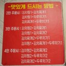 성서한옥집상인점 이미지