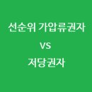 흥덕IT밸리부동산중개 이미지