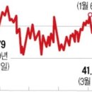 증산-015 이미지