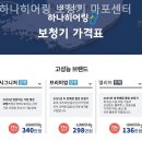 하나히어링 보청기 마포센터 네이버블로그