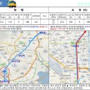 해운대구청 정문, 후문 이미지