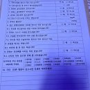 힐링케어 | [일산 체형교정] 라파힐링케어에서 체형교정 솔직후기