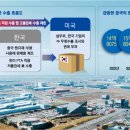 새만금세탁소 이미지