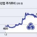 태경산업 이미지