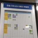 동남스포피아 수영장 이미지