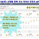 7월 21일(토) 산행할 충북 괴산 대야산 주변의 날씨 예보 이미지