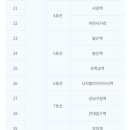 서울메디컬약국 이미지