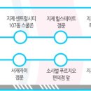 소사벌호반베르디움 정문 이미지