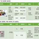 지원농산 이미지