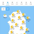 오늘의 날씨🌞☔️☃️, 2024년 2월 19일 월요일 이미지