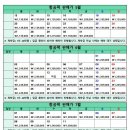 골드골프클럽 이미지