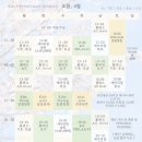 아뮤즈폴댄스&플라잉요가 | [진주취미] 진주혁신도시 내에 생긴 플라잉요가, 폴댄스 체험 후기(feat. 오름스튜디오)