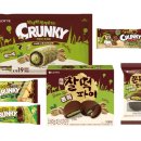 (주)가나헬스케어 이미지