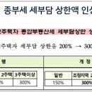 여주부동산공인중개사사무소 이미지