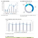 풍산실업