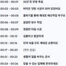 일청로 91번길 이미지