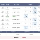 힘내라 온두라스파라과이 이미지