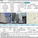 [2012.03.19] 중랑구 중화동 314-1, 태능시장 주상복합아파트 801호 이미지