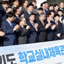 실내체육관 네이버블로그