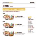 킹콩돈까스 이미지