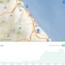 명주군왕릉 | 하조대, 사천진항, 강릉바우길(사기막 임도, 명주군왕릉, 강릉휴게소, 멍어재 전망대, 법륜사), 강릉터미널