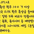 지호네정육점