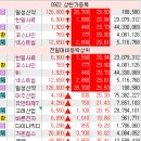 (주)세진팜 이미지