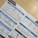 농협대 안에 있는 꿈소드론 1주차 후기