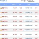 오르다커뮤니케이션 이미지