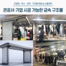 하남산단9번로R | 주차장 캐노피 제작 과정 | 철골 구조물·비가림 주차장 시공 전문