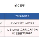 오정생활휴먼시아2단지아파트 이미지