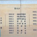 상무 고깃집 | 광주 서구 고깃집, 순탄고기 상무지구 본점 솔직한 후기!