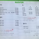 리안헤어 강남일원점