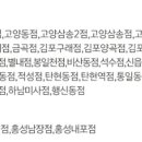 이마트에브리데이 광릉점
