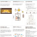 일광자이푸르지오1단지 이미지